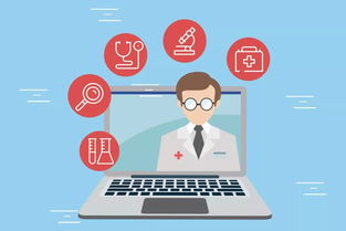 互聯網全科醫學需重視的三個結合路徑