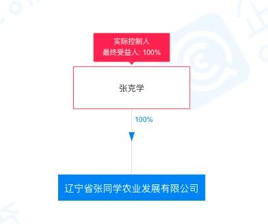 互聯(lián)網(wǎng)數(shù)據(jù)服務(wù) 驅(qū)動(dòng)數(shù)字時(shí)代的隱形引擎